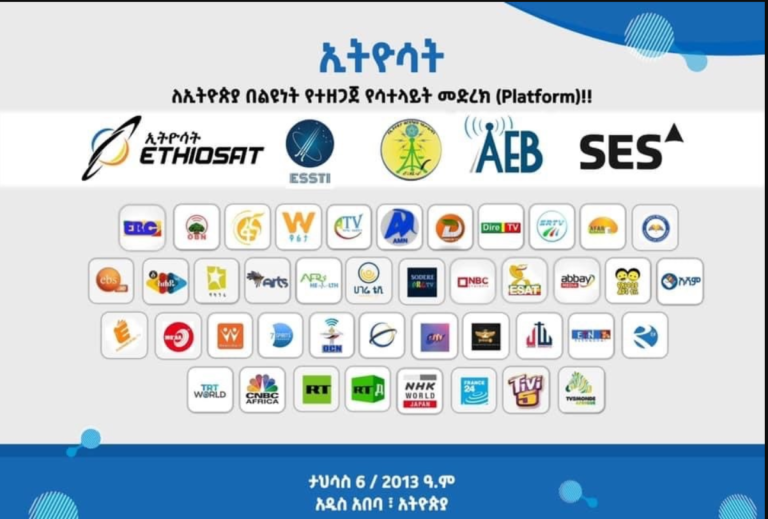 Echoes of Violence: Analyzing Hate Speech in the Ethiopian Broadcast Media